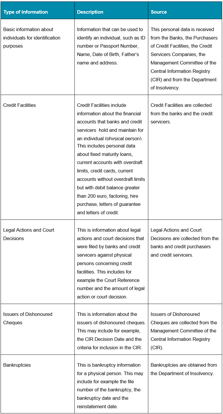 2._Table_-_Privacy_Policy_14_January_2026.original
